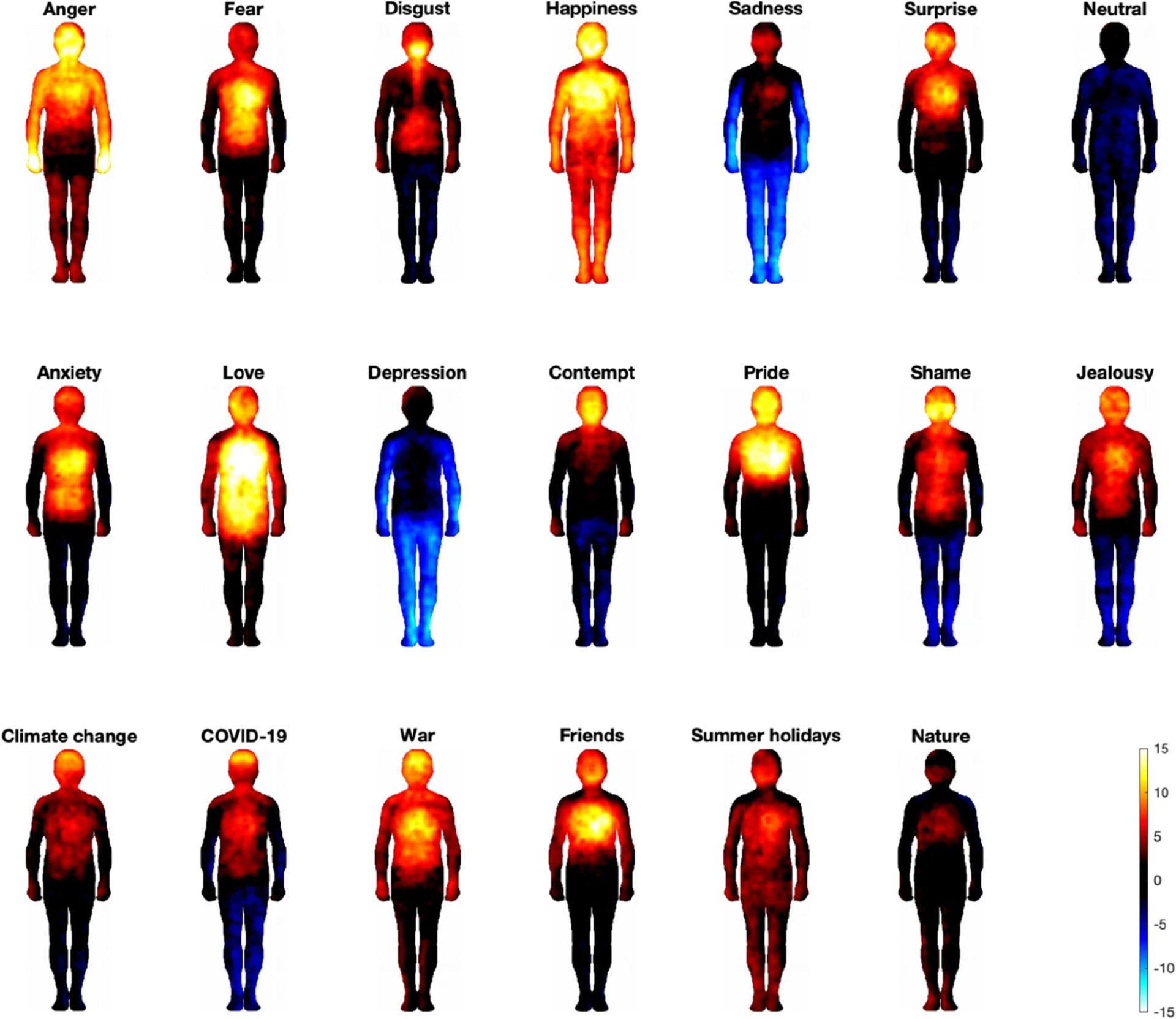Rycina 2. Mapy emocji w ludzkim ciele z uwzględnieniem zmian klimatycznych. Rycina oryginalna z Herman i wsp., 2022. 
