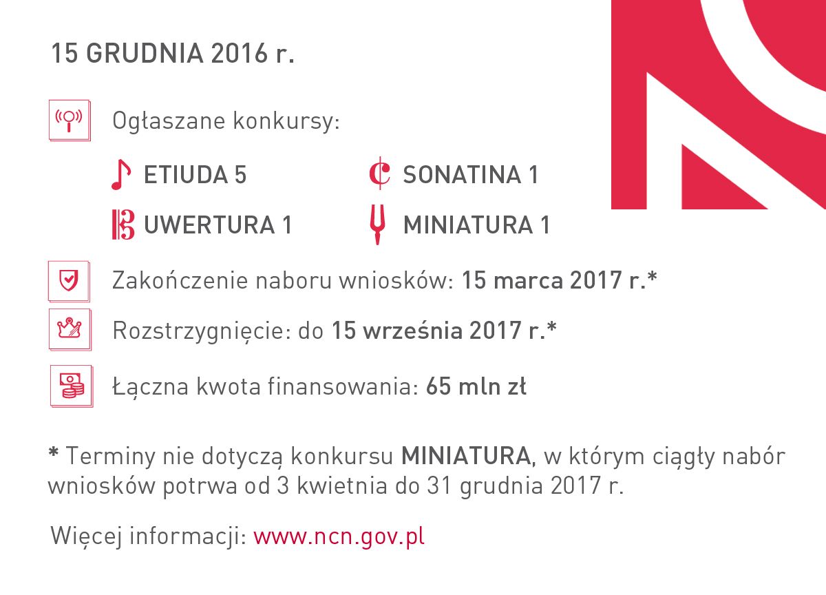 Grafika: 15 grudnia 2016 r. Ogłaszane konkursy: ETIUDA 5, SONATINA 1, UWERTURA 1, MINIATURA 1. Zakończenie naboru wniosków: 15 marca 2017 r. Rozstrzygnięcie: do 15 września 2017 r. Łączna kwota finansowania: 65 mln zł. Terminy nie dotyczą konkursu MINIATURA, w którym ciągły nabór wniosków potrwa od 3 kwietnia do 31 grudnia 2017 r.