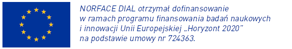 NORFACE DIAL otrzymał dofinansowanie w ramach programu finansowania badań naukowych i innowacji UE „Horyzont 2020” na podstawie umowy Nr 724363. 
